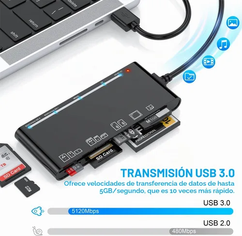 Vista 5 de Lector de tarjetas xD-Picture USB 3.0, lector de tarjetas múltiples para xD