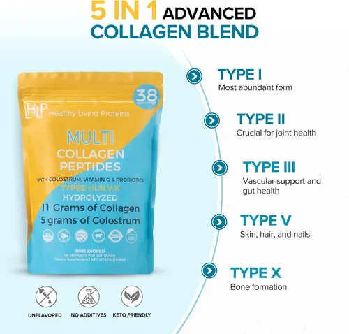 Vista 7 de Suplemento de colágeno HLP para una mejor absorción y apoyo inmunológico, polvo de péptidos de colágeno múltiple con calostro, mejora la fuerza