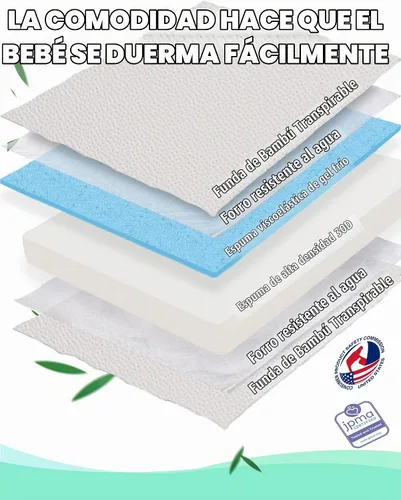 Vista 8 de Mecc ecoh Mini colchón para cuna – Funda transpirable de bambú impermeable, colchón de espuma viscoelástica refrescante, soporte fuerte de doble