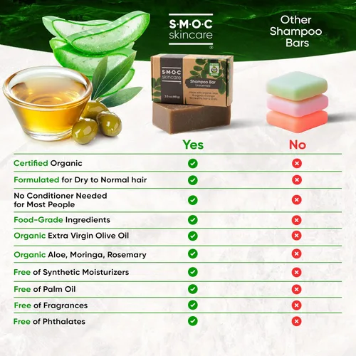 Vista 4 de Barra de champú orgánica certificada para cabello seco a normal, romero y moringa, aloe y aceite de oliva virgen extra para nutrición, ingredientes