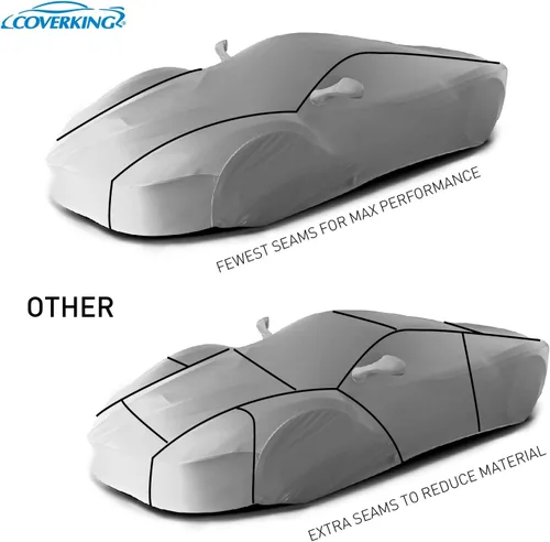Vista 7 de Cubierta para coche personalizable para determinados modelos de Renault Megane, Silverguard Plus (gris)