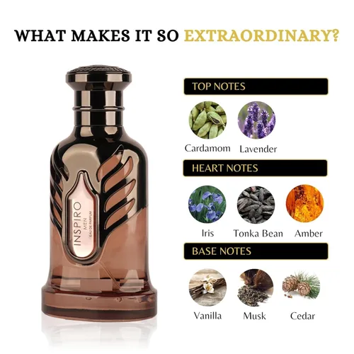 Vista 4 de INSPIRO MEN Eau de Parfum Eau De Perfum Perfum Frgrance de larga duración Para hombre y mujer 3.4 fl oz