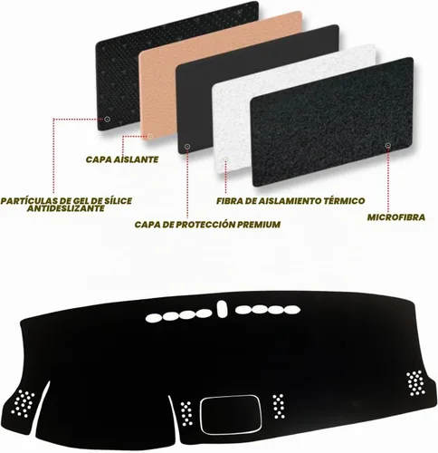 Vista 4 de Alfombrilla para tablero de instrumentos personalizada antideslizante compatible con Ford Ranger 2019 2020 2021 2022