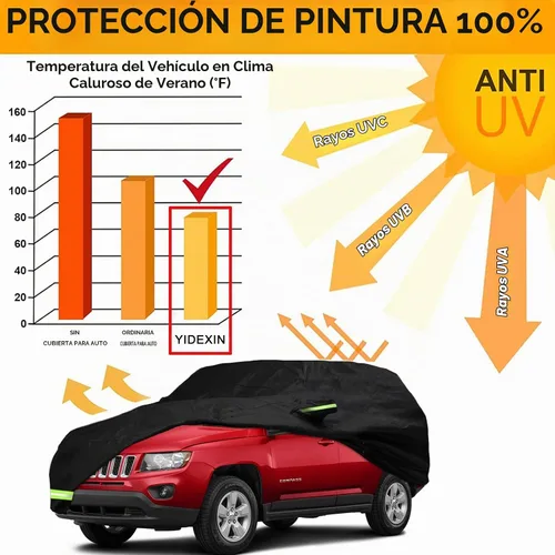 Vista 6 de YIXIN Funda impermeable de automóvil para Jeep Compass 2007-2026, fundas 210T, ajuste personalizado, correa 100% impermeable a prueba de viento