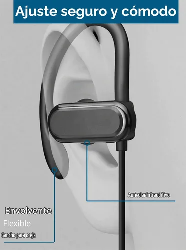 Vista 4 de 3.5mm Wired In-ear Earbuds Headphones with Mic, Ear Hooks & Noise-Isolation
