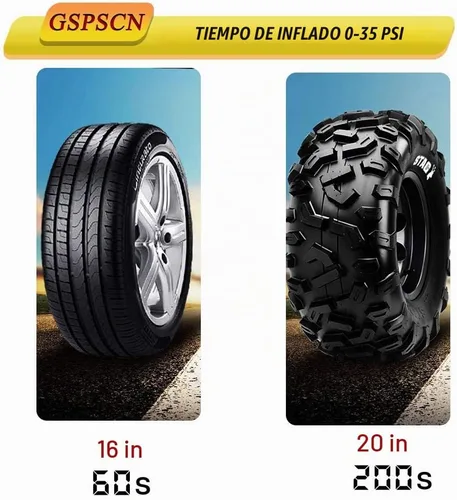 Vista 5 de GSPSCN Inflador de neumáticos resistente 150PSI 12V Bomba de compresor
