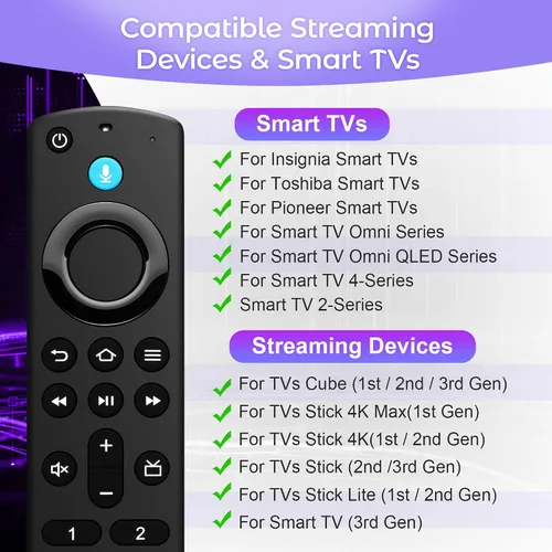 Vista 2 de Reemplazo de control remoto de TV compatible con Insignia Fire Series, Pioneer, Cube, Smart TV, para FireStick