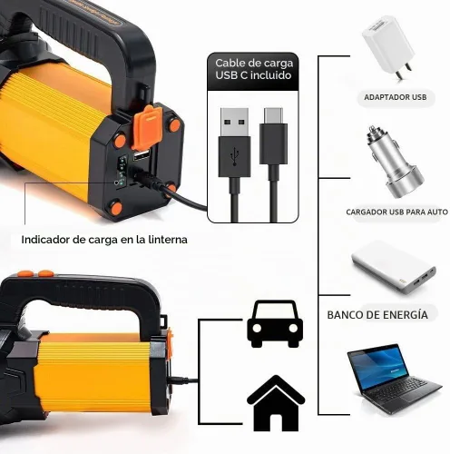 Vista 5 de Linterna LED de mano súper brillante de alta luminosidad USB C recargable, linterna lateral, potente de alta potencia, larga duración, Aleación
