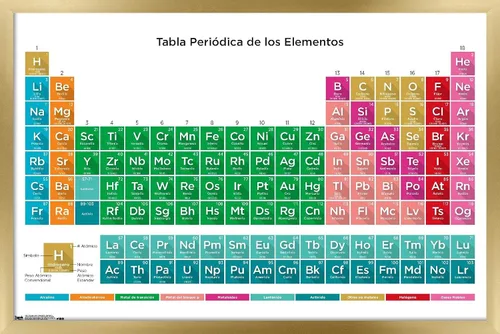 Vista 15 de Trends International Tabla periódica de elementos - Póster de pared español, 14.725 x 22.375 pulgadas, versión enmarcada de madera de granero