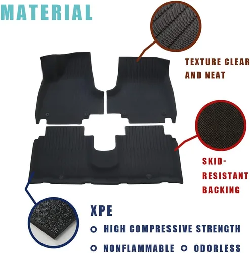 Vista 4 de BestEvMod Alfombrillas para Ioniq5 para todo tipo de clima, XPE, antialtas temperaturas, primera y segunda fila, compatibles con Hyundai Ioniq 5
