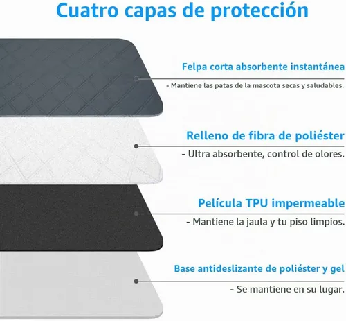 Vista 2 de RIOUSSI Almohadillas lavables para orina de perros, reutilizables, absorbentes, a prueba de fugas, antideslizantes, para entrenamiento de orinal