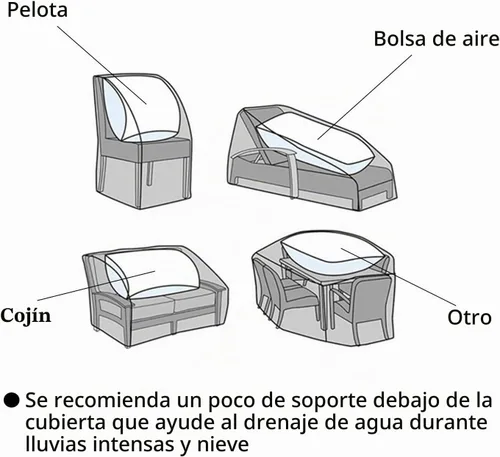 Vista 9 de F&J Outdoors Funda impermeable resistente a los rayos UV, respaldo alto, 4 sillas apilables, 27 pulgadas de ancho x 34 pulgadas de profundidad x 41
