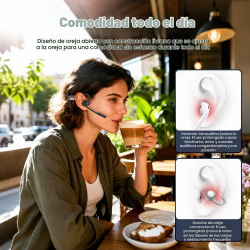 Vista 2 de SANOTO Auriculares de oreja abierta con micrófono, auriculares inalámbricos de oreja abierta Bluetooth 5.3/emparejamiento multipunto/micrófono