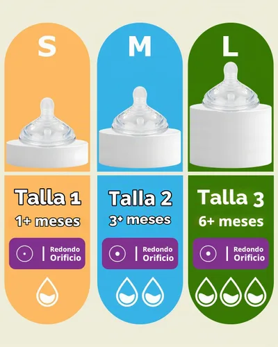 Vista 3 de 6 pezones de silicona para botellas Tomme Natural Start anticólicos y botellas anticólicos avanzadas, botella Closer to Nature, flujo lento