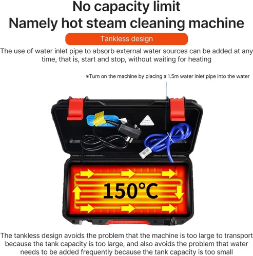 Vista 4 de Limpiador de vapor de alta presión de 1700 W, vaporizador de mano sin tanque con modos de agua caliente y fría para detalles del hogar y auto