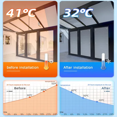 Vista 5 de Película reflectante para ventana con control de calor anti UV, protección de privacidad, bloqueo solar, película de aislamiento solar de vidrio
