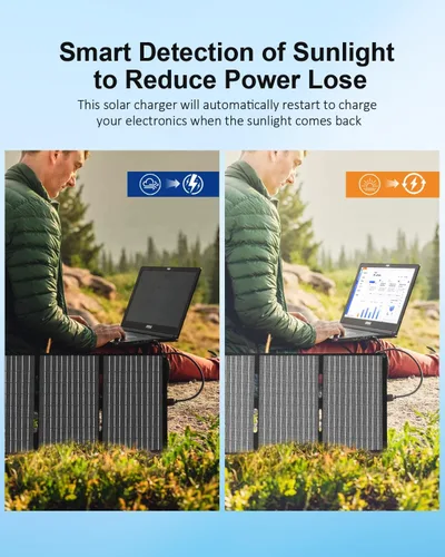 Vista 6 de ELECAENTA Panel solar de 40 W, USB C, salida USB A y CC de 18 V, impermeable IP68, cargador solar ETFE portátil plegable compatible con iPhone