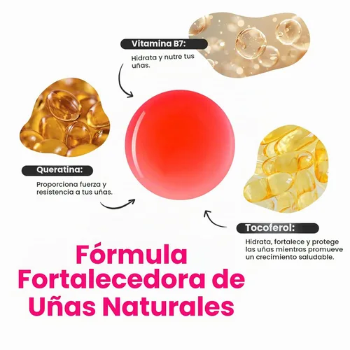Vista 3 de Beetles - Esmalte de uñas, esmalte de uñas de dedos rojos de secado rápido (0.5 onzas líquidas)