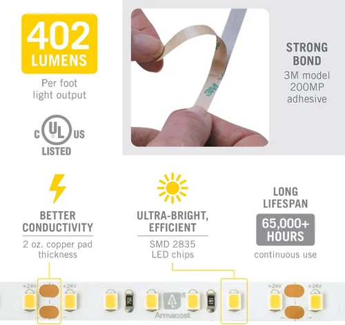 Vista 5 de Armacost Lighting RibbonFlex Pro 136230 - Tira de luces LED blancas de 24 V, 120 LED/m, 2700K, 16.4 pies