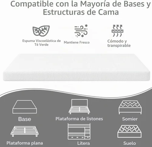 Vista 6 de PayLessHere Colchón individual 5 pulgadas Espuma viscoelástica con gel de té verde Sensación medianamente firme Viene en una caja Con