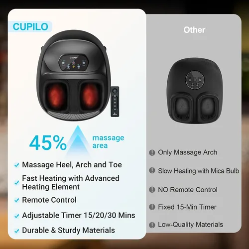 Vista 3 de CuPiLo - Masajeador shiatsu de pies, elegible para FSA y HSA, control remoto, varios niveles de ajuste, para fascitis plantar, neuropatía, hombres