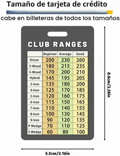 Vista 4 de Tarjeta de tabla de rango de palos de golf, fácil de transportar con tamaño de tarjeta de crédito, resistente tarjeta de golf para golfistas Card