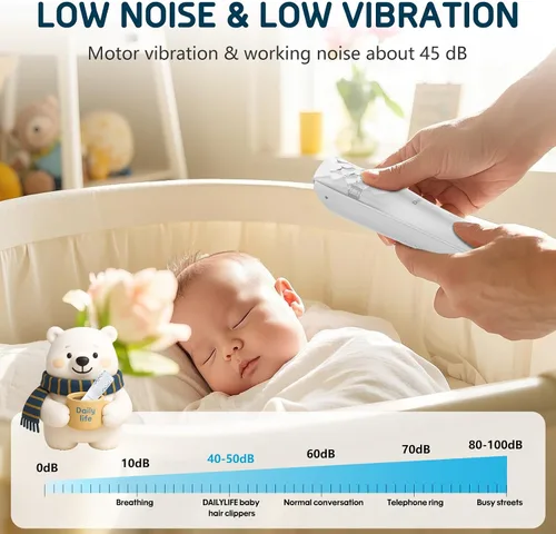 Vista 5 de DAILYLIFE Cortapelos para bebés, cortapelos silenciosos para niños con autismo, kit de corte sensorial de pelo de bebé, recortador de pelo