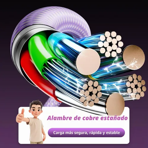 Vista 4 de 3 cables de carga múltiple tipo C + 1 puerto IP 4 en 1 para iPhone 17/14, cables de carga divisores USBC para múltiples dispositivos, accesorios