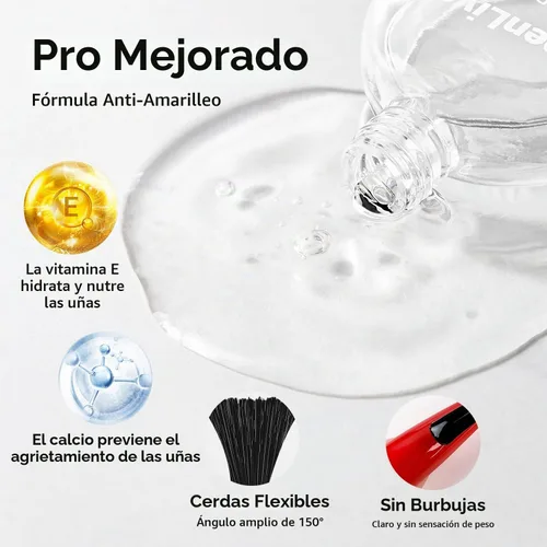 Vista 6 de OpenLive 2 esmaltes de uñas transparentes con capa superior brillante, secado rápido, esmalte de uñas regulares, acabado de alto brillo, protección