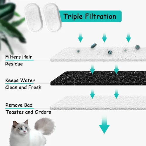 Vista 6 de Monsin Filtros de fuente de agua para gatos de acero inoxidable de 67 onzas/2 litros de flujo de agua ajustable para mascotas, paquete de 4 filtros