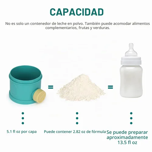 Vista 7 de Dispensador de fórmula Accmor para llevar, contenedor apilable de 4 capas para llevar, contenedor portátil antiderrame de leche en polvo