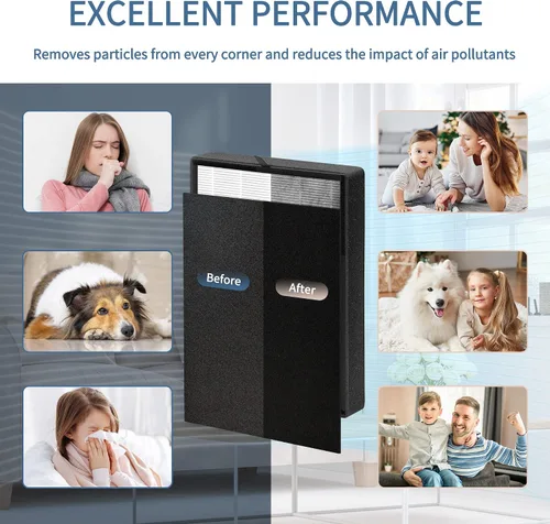 Vista 3 de Reemplazo de filtro 45i compatible con Alen 45i Air Pur-ifier, sistema de filtración de 3 etapas, incluye 1 HEPA H13 con carbón activado y 4