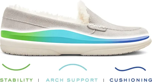Vista 7 de Pantuflas Vionic Cedar Lynez para mujer sin cordones