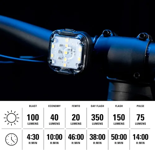 Vista 7 de LEZYNE Zecto Drive Front Bike Lights