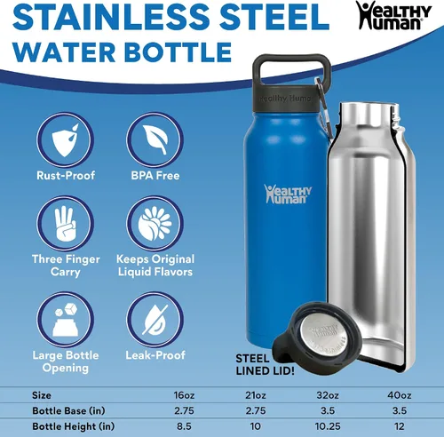 Vista 6 de Botella de agua saludable y humana, sin BPA, para deportes, viajes, de acero inoxidable, aislada