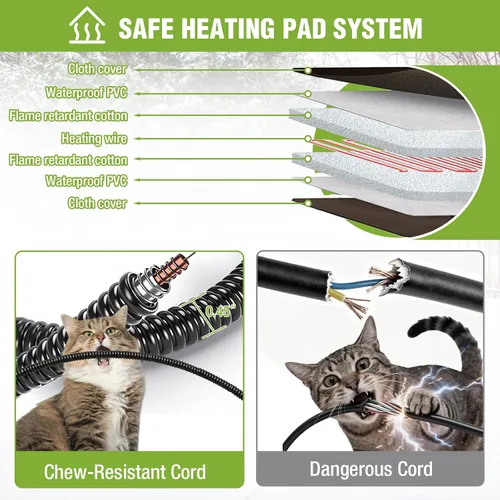 Vista 4 de GUTINNEEN Casa Calefaccionada para Gatos de Exterior, Casa Aislada para Gatos de Exteriores Resistente a la Intemperie, Refugio para Gatos Ferales