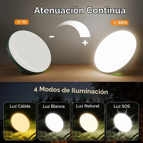 Vista 2 de Eventek Linterna de campamento de 12000 mAh, luces LED ultra brillantes con 4 modos y magnética, linterna recargable impermeable IPX5 para cortes