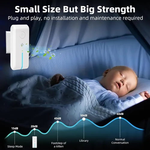 Vista 5 de Ionizadores de aire enchufables – ionizador de aire para el hogar, purificador de aire enchufable con luz nocturna negativa sin filtro portátil