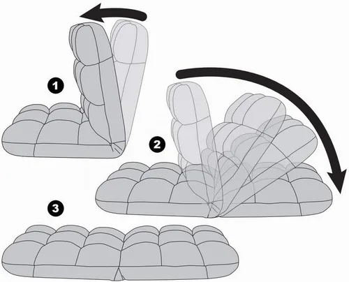Vista 7 de BIRDROCK HOME Silla ajustable de espuma viscoelástica, ideal para jugar, leer, meditar, cómoda y versátil, adecuada para niños y adolescentes