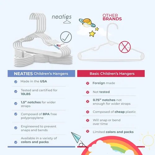 Vista 6 de Perchas de plástico para niños de 12 pulgadas, paquete de 10 unidades, fabricadas en los Estados Unidos, capacidad de 5 libras, perchas para ropa