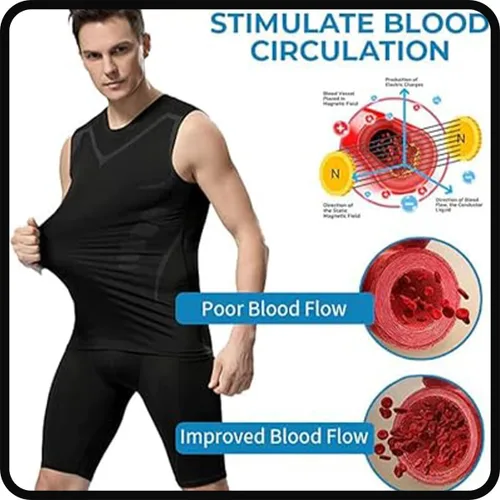Vista 3 de 2023 Nueva versión Ionic Shaping Camisa sin mangas, Energxcell Ionic Shaping Vest Men (L,3PCS-A)