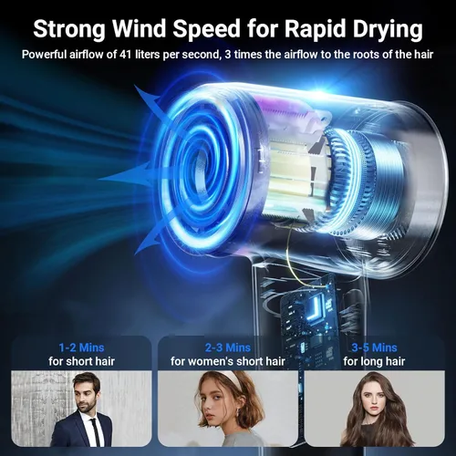 Vista 3 de Secador de pelo, 210000 RPM de alta velocidad con motor sin escobillas, 500 millones de secador de pelo iónico negativo para secado rápido, secador