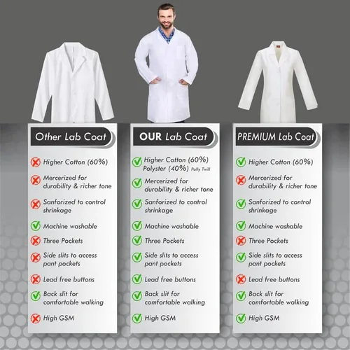 Vista 5 de DR Uniforms - Abrigo de laboratorio unisex (60% algodón, 40% poliéster) sanforizado para evitar que se encoja, (blanco) - 2XL