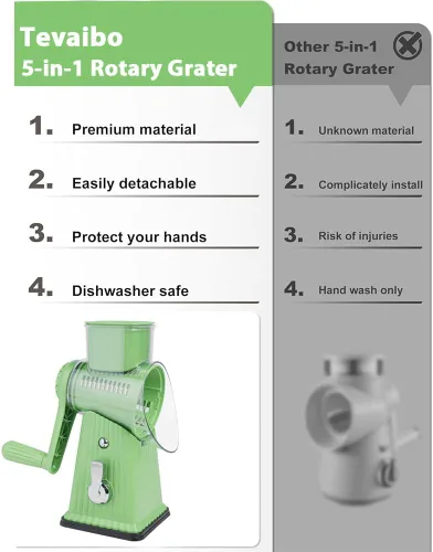 Vista 4 de Rallador rotativo de queso con 5 cuchillas, tubo grande para alimentos, empujador de alimentos de seguridad, base de succión fuerte, verde menta