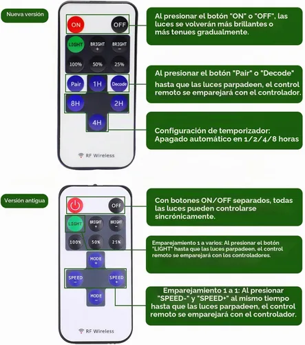 Vista 4 de AIBOO Iluminación LED enlazable para debajo del gabinete, luces de disco regulables de 12 V con control remoto inalámbrico de RF, cableado y enchufe