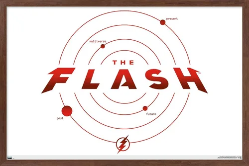 Vista 9 de Trends International DC Comics Movie The Flash - Póster de pared de la línea de tiempo