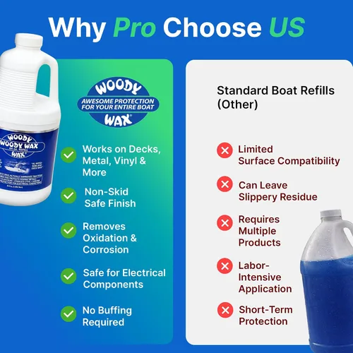 Vista 5 de Woody Wax Paquete de repuesto de protección para barco, cera antideslizante y restaurador de metal profesional, protección marina todo en uno