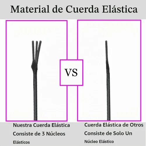 Vista 3 de Cuerda elástica para pulseras, 2 rollos de 1 mm de cuerda elástica resistente para hacer joyas, collares, encordado (negro)