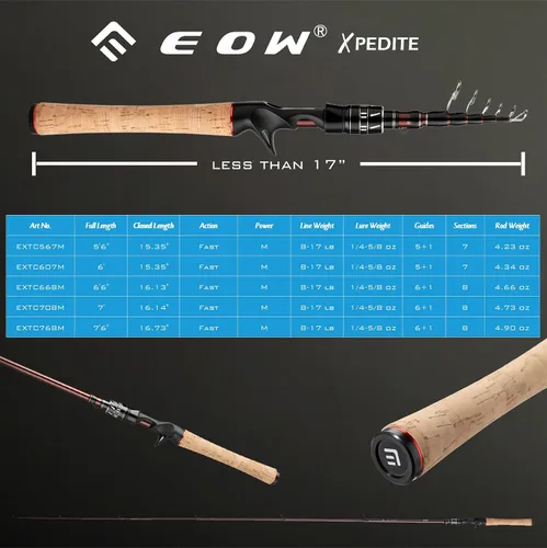 Vista 5 de EOW XPEDITE Portable Telescopic Fishing Rods, Spinning & Casting, 24T Carbon Blanks & Solid Carbon Tip, Cork Handle, Travel Rod, Short Collapsible