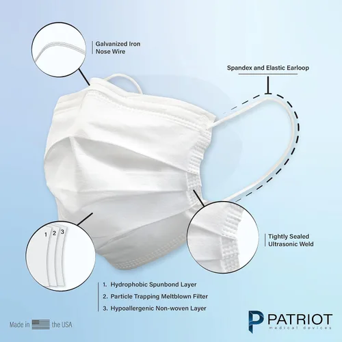 Vista 2 de Patriot Medical Devices Máscara facial desechable Hecha en los Estados Unidos Material suave, hipoalergénico, hidrofóbico 50